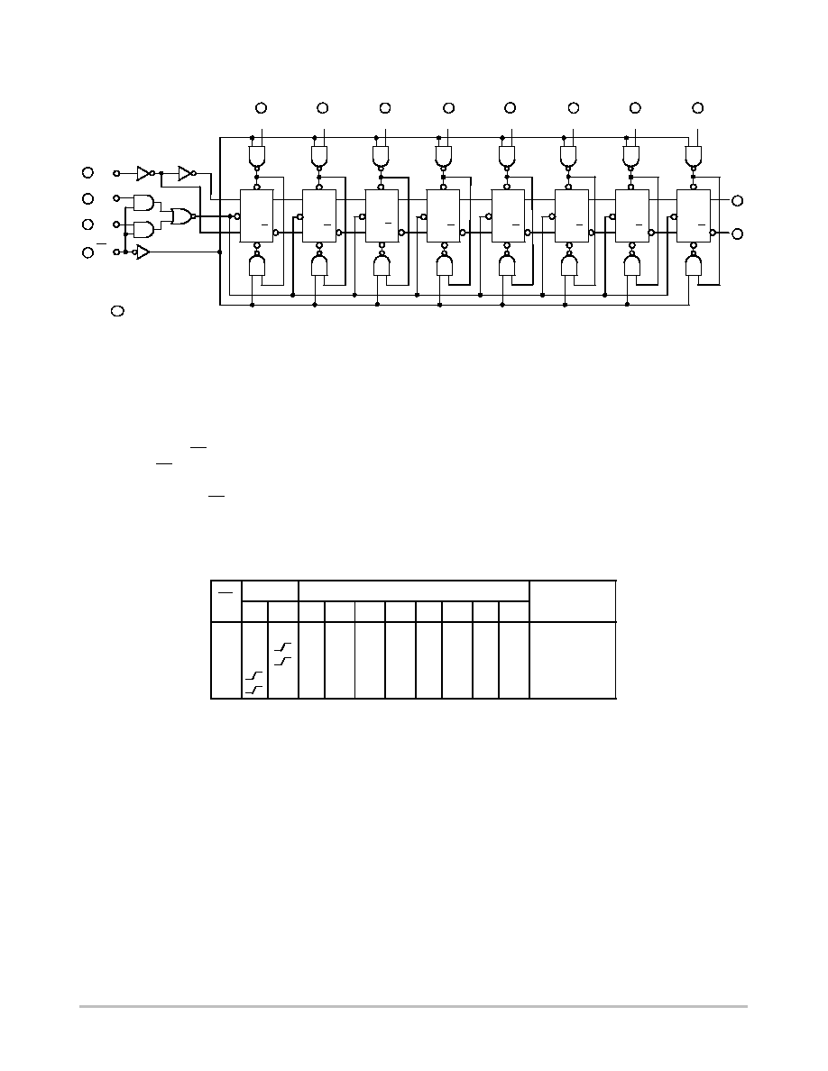 Sn74lvc2t45dctr схема включения