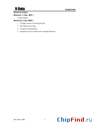 Datasheet VDD6616B4A manufacturer A-Data