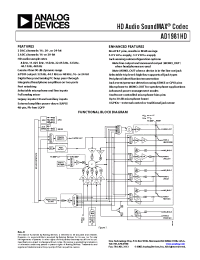 Datasheet AD1981HDJSTZ manufacturer Analog Devices