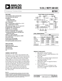 Datasheet AD7641ASTRL manufacturer Analog Devices