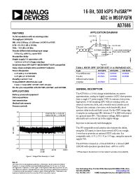 Datasheet AD7686CRMZRL7 manufacturer Analog Devices