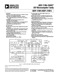 Datasheet ADSP-21061LAS-160 manufacturer Analog Devices