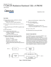 Datasheet 5962R9689104QXX manufacturer Aeroflex