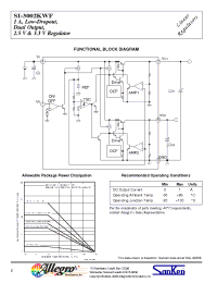 Datasheet SI-3002KWF manufacturer Allegro