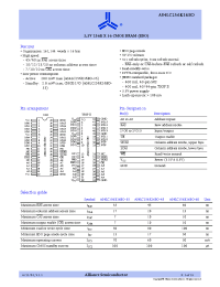 Datasheet AS4LC256K16E0-45JC manufacturer Alliance