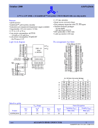 Datasheet AS6VA25616-TI manufacturer Alliance