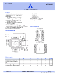 Datasheet AS7C1024B-12TI manufacturer Alliance