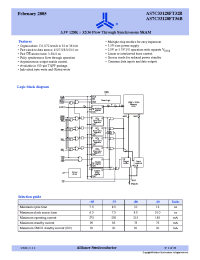 Datasheet AS7C33128FT32B-80TQIN manufacturer Alliance