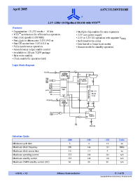Datasheet AS7C33128NTD18B-166TQI manufacturer Alliance