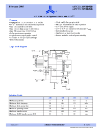 Datasheet AS7C33128NTD32B-166TQIN manufacturer Alliance