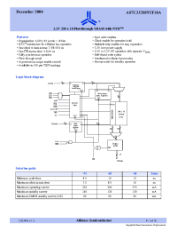 Datasheet AS7C332MNTF18A-75TQIN manufacturer Alliance