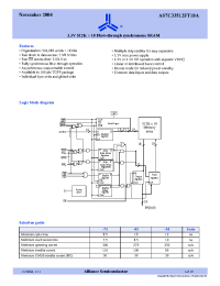 Datasheet AS7C33512FT18A-10TQC manufacturer Alliance