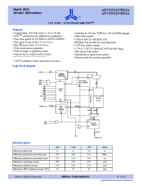 Datasheet AS7C33512NTD36A-166BC manufacturer Alliance