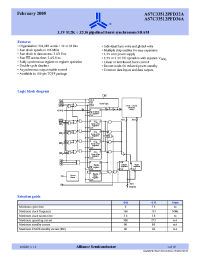 Datasheet AS7C33512PFD32A-166TQIN manufacturer Alliance