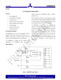 Datasheet ASM5I961P manufacturer Alliance