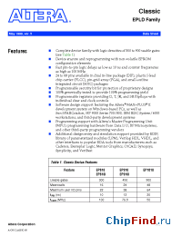 Datasheet EP610C-20T manufacturer Altera