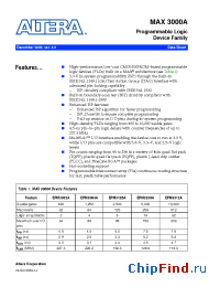 Datasheet EPM3256A-10 manufacturer Altera