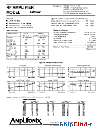 Datasheet BX9352 manufacturer Amplifonix