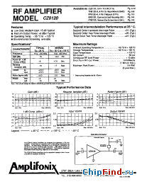 Datasheet CZ8120 manufacturer Amplifonix