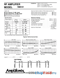 Datasheet FP6131 manufacturer Amplifonix