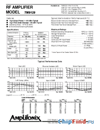 Datasheet PN9129 manufacturer Amplifonix