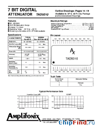 Datasheet TAD5010 manufacturer Amplifonix