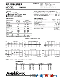 Datasheet TM6533 manufacturer Amplifonix