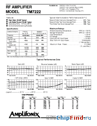 Datasheet TM7222 manufacturer Amplifonix