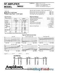 Datasheet TM9522 производства Amplifonix