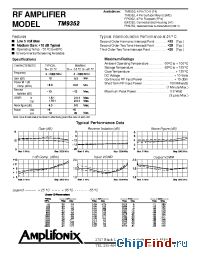 Datasheet TN9352 manufacturer Amplifonix