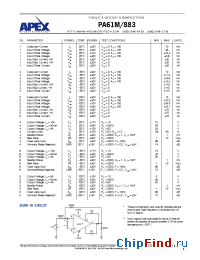 Datasheet PA61M manufacturer Apex