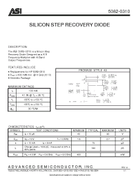 Datasheet TVU025 manufacturer ASI