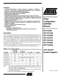 Datasheet AT17LV002A-10CC manufacturer ATMEL