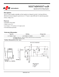 Datasheet S1117-25D manufacturer AUK