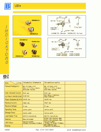 Datasheet SA2574/4/NE manufacturer AUK