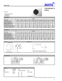 Datasheet LTM450HTU manufacturer Auris