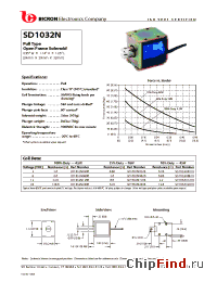 Datasheet SD1032N manufacturer Bicron