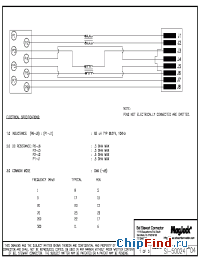 Datasheet SI-50024 manufacturer BEL Fuse