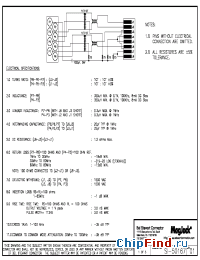 Datasheet SI-50167 manufacturer BEL Fuse