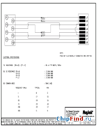 Datasheet SI-50185 manufacturer BEL Fuse