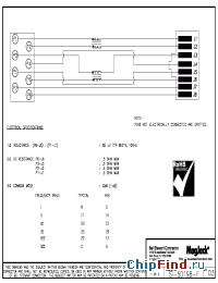 Datasheet SI-50198-F manufacturer BEL Fuse
