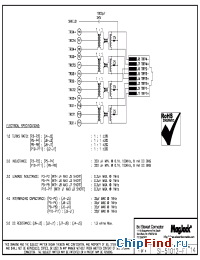 Datasheet SI-51012-F manufacturer BEL Fuse