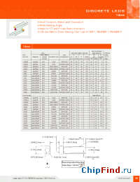 Datasheet 1.8BWC manufacturer Bivar
