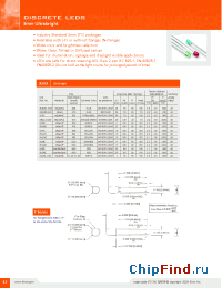 Datasheet 3BWD0.245 manufacturer Bivar