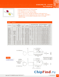 Datasheet 5BWC1.230 manufacturer Bivar