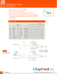 Datasheet 5SURC manufacturer Bivar