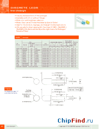 Datasheet 5UOC manufacturer Bivar