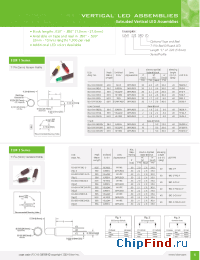 Datasheet ELM10605HCT manufacturer Bivar