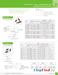 Datasheet ELM10705HDL manufacturer Bivar