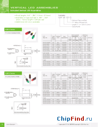 Datasheet ELM21603YD manufacturer Bivar